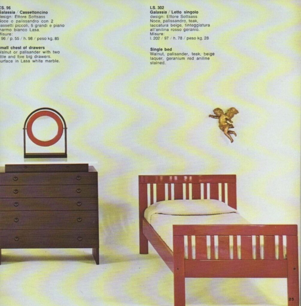 Sottsass_catalogue_1966_pg_25